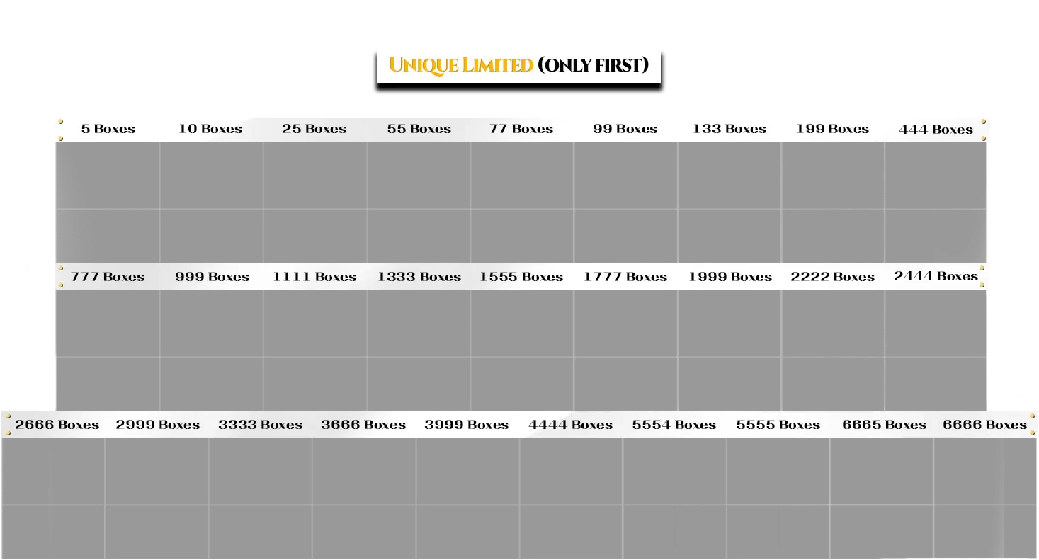 Limited rewards frame
