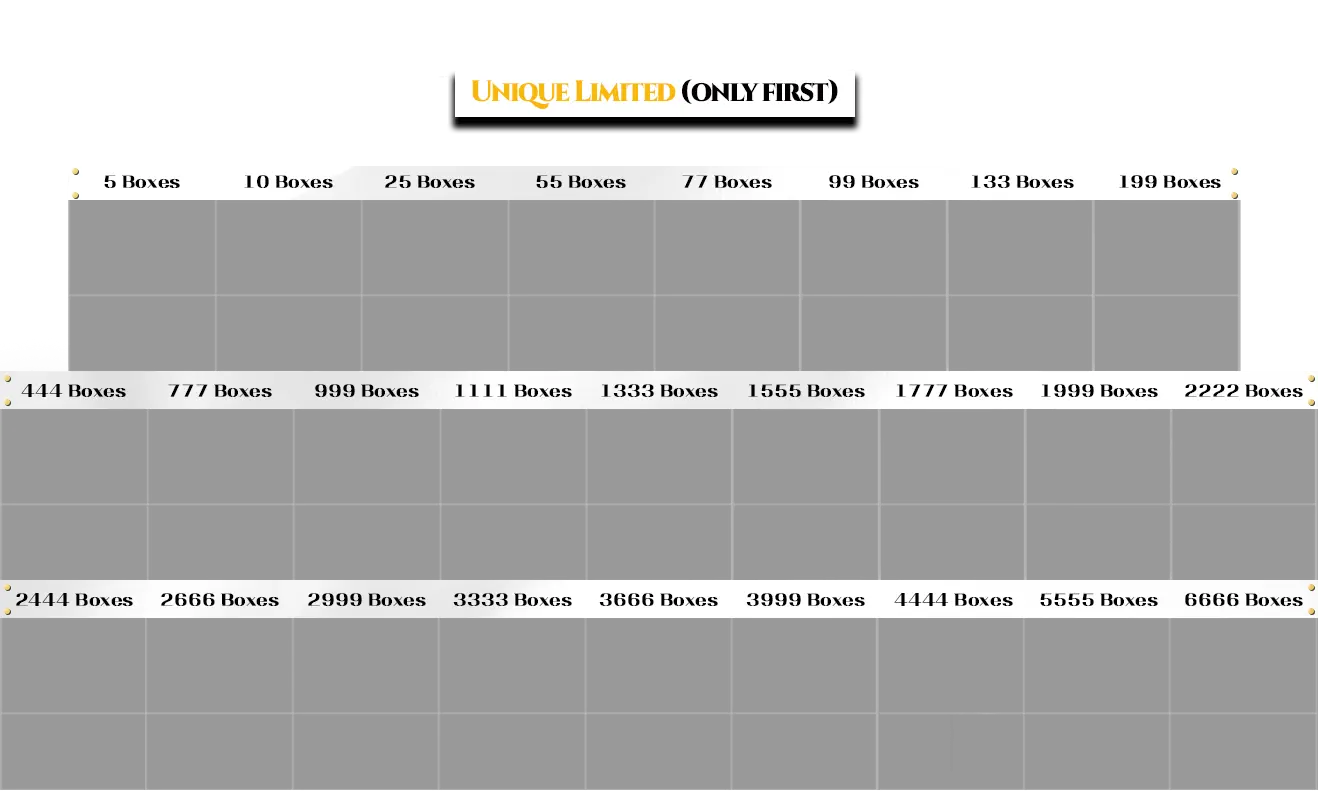 Limited rewards frame